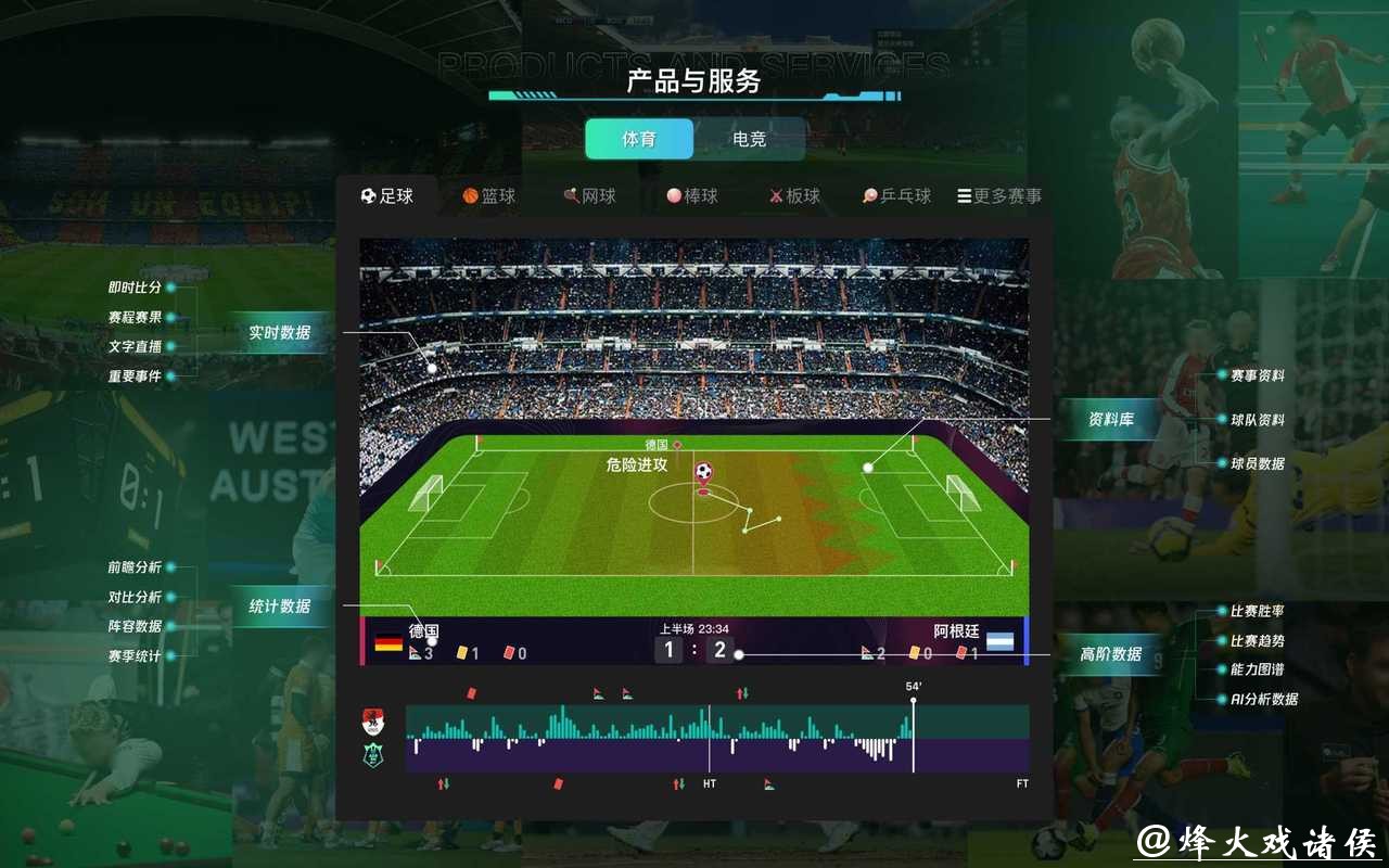 综合世界杯数据平台解析 综合世界杯数据平台解析