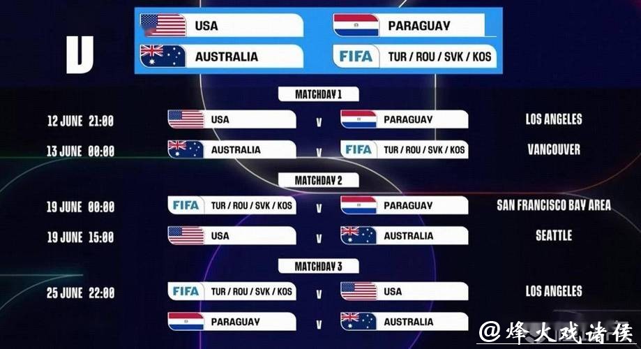 2026年世界杯赛程完整列表 2026年世界杯赛程完整列表