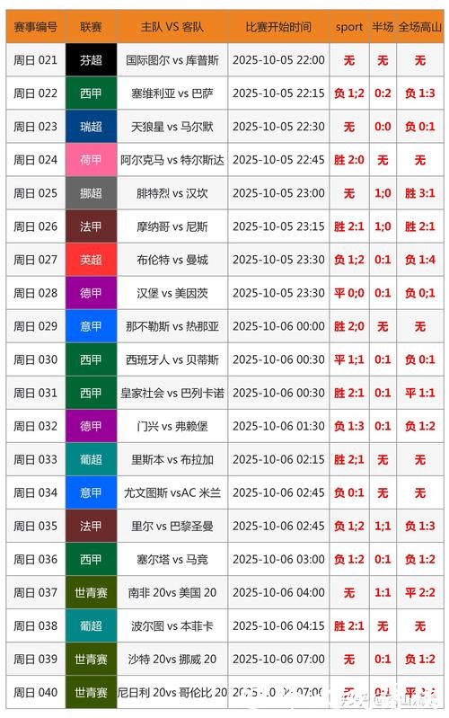 如何精准计算世界杯比分投注派奖
