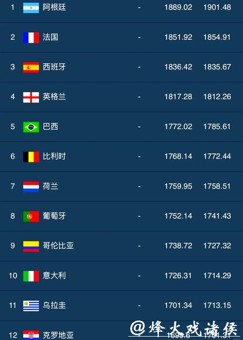 最受欢迎的世界杯竞猜平台排行榜 最受欢迎的世界杯竞猜平台排行榜