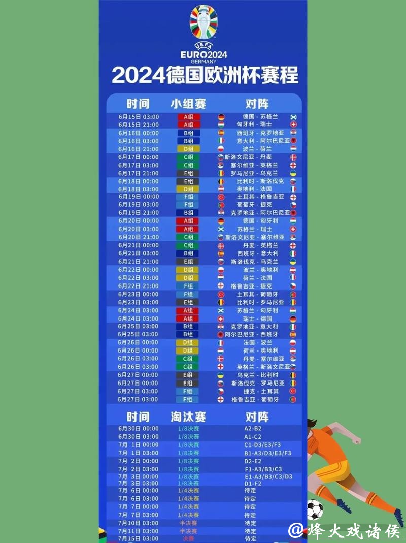 如何在线观看2026世界杯决赛直播全攻略