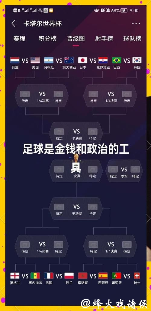 世界杯还能下注吗？最新规则解读