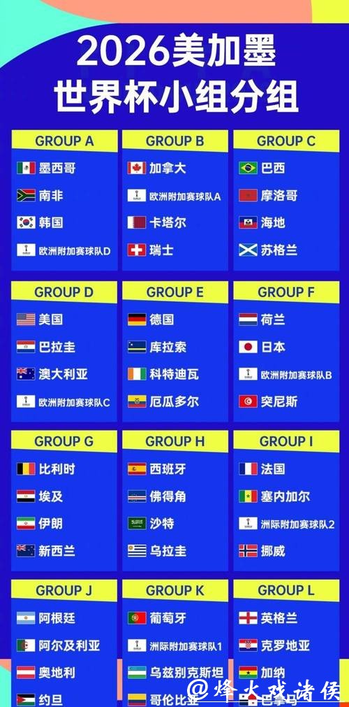 2026世界杯热门强队全方位深度分析 2026世界杯热门强队全方位深度分析